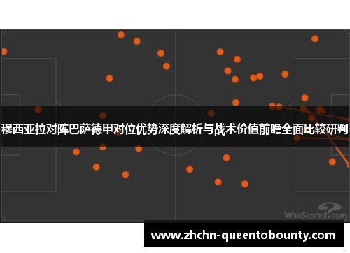 穆西亚拉对阵巴萨德甲对位优势深度解析与战术价值前瞻全面比较研判