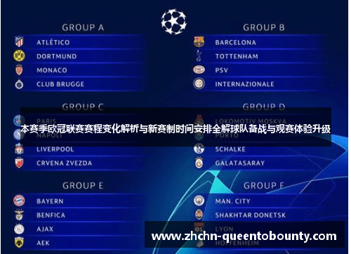 本赛季欧冠联赛赛程变化解析与新赛制时间安排全解球队备战与观赛体验升级