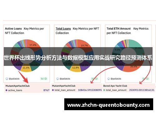世界杯出线形势分析方法与数据模型应用实战研究路径预测体系