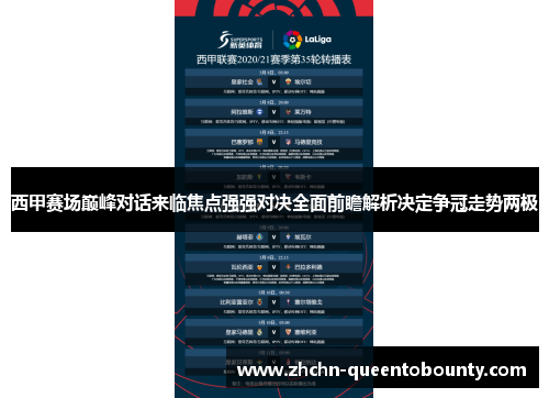 西甲赛场巅峰对话来临焦点强强对决全面前瞻解析决定争冠走势两极 西甲赛场巅峰对话来临焦点强强对决全面前瞻解析决定争冠走势两极