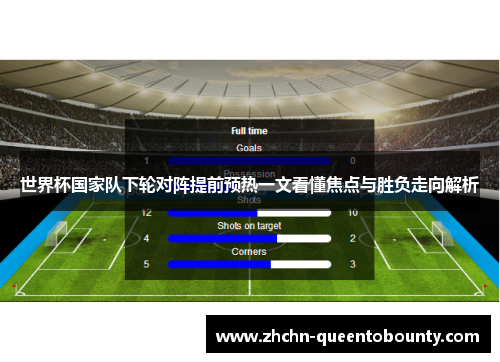 世界杯国家队下轮对阵提前预热一文看懂焦点与胜负走向解析 世界杯国家队下轮对阵提前预热一文看懂焦点与胜负走向解析