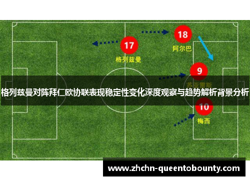 格列兹曼对阵拜仁欧协联表现稳定性变化深度观察与趋势解析背景分析