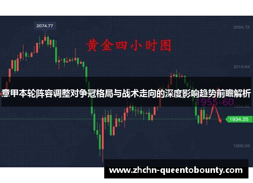 意甲本轮阵容调整对争冠格局与战术走向的深度影响趋势前瞻解析 意甲本轮阵容调整对争冠格局与战术走向的深度影响趋势前瞻解析