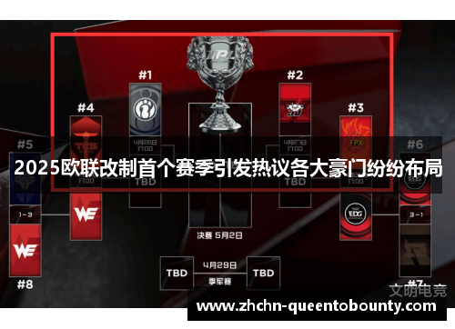 2025欧联改制首个赛季引发热议各大豪门纷纷布局 2025欧联改制首个赛季引发热议各大豪门纷纷布局