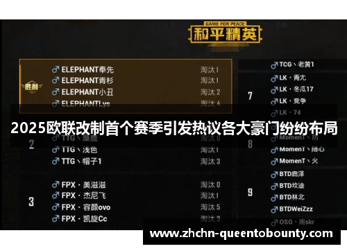 2025欧联改制首个赛季引发热议各大豪门纷纷布局