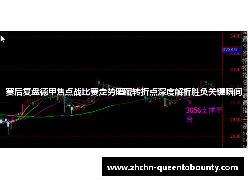 赛后复盘德甲焦点战比赛走势暗藏转折点深度解析胜负关键瞬间 赛后复盘德甲焦点战比赛走势暗藏转折点深度解析胜负关键瞬间