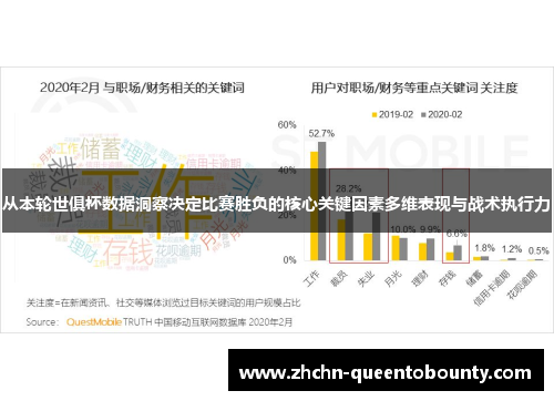 从本轮世俱杯数据洞察决定比赛胜负的核心关键因素多维表现与战术执行力