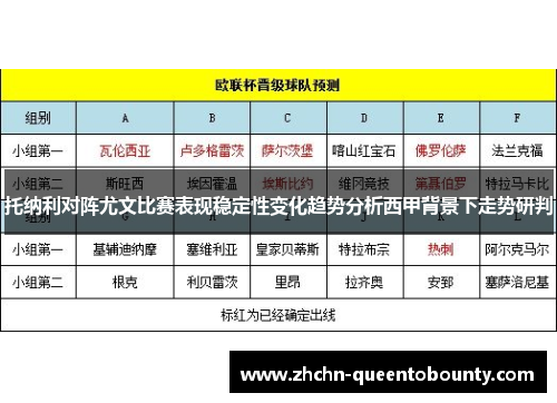 托纳利对阵尤文比赛表现稳定性变化趋势分析西甲背景下走势研判 托纳利对阵尤文比赛表现稳定性变化趋势分析西甲背景下走势研判
